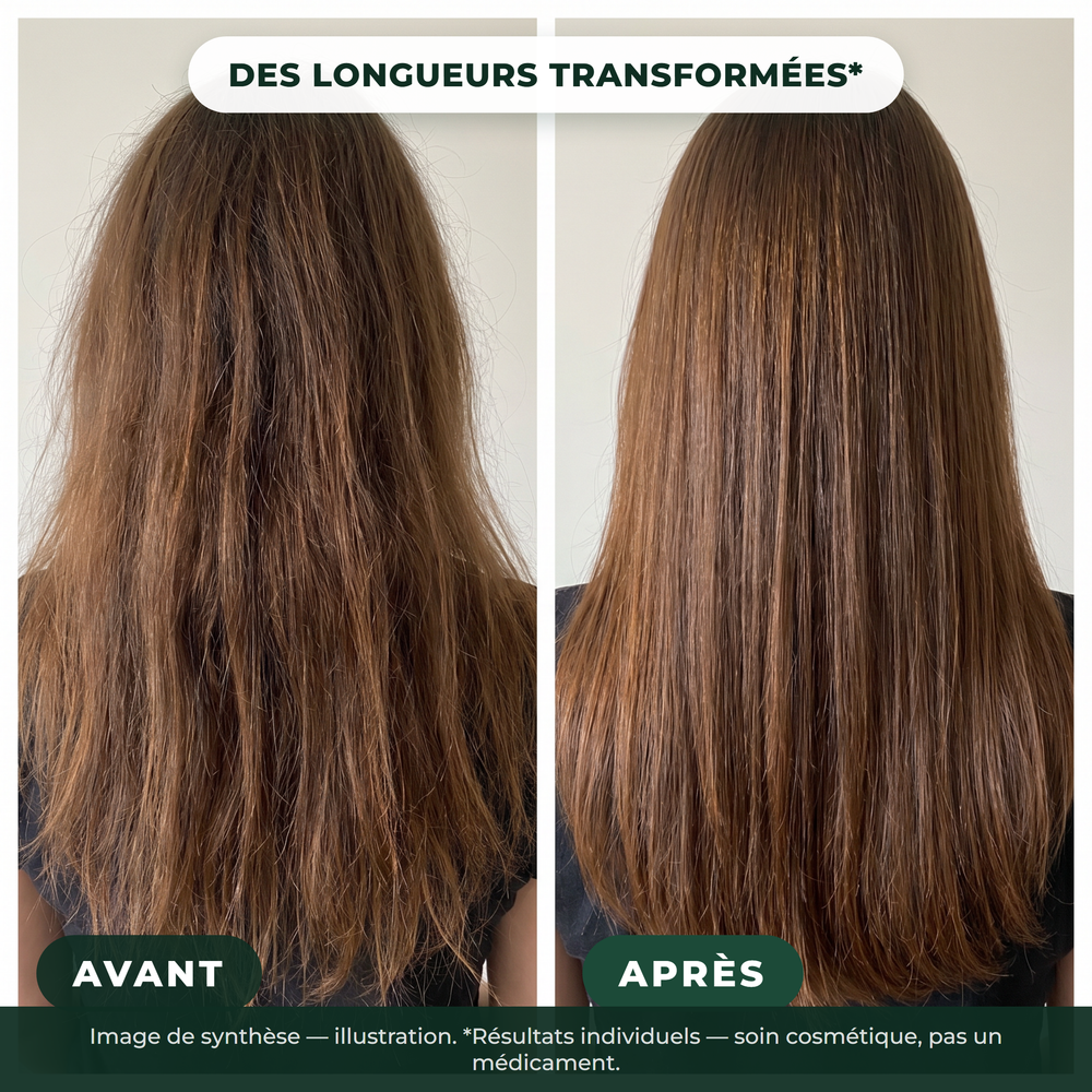 Avant / Après longueurs — image de synthèse, illustration du rituel